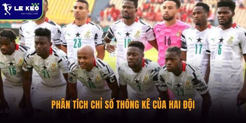 Soi kèo Anh vs Ghana (06h00 ngày 24/06 – World Cup 2026) 3 Phân tích chỉ số thống kê của hai đội