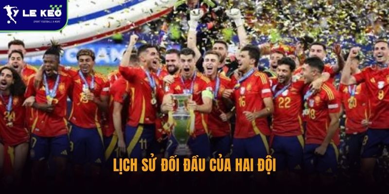Lịch sử đối đầu của hai đội